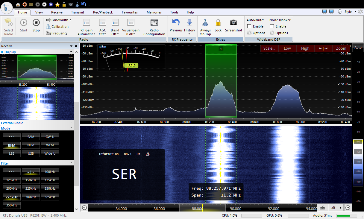 La Radio Definida por Software (SDR)