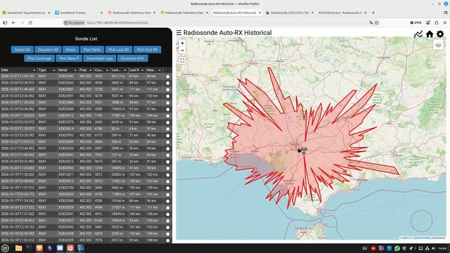 Portada del video: Un repaso a las radiosondas